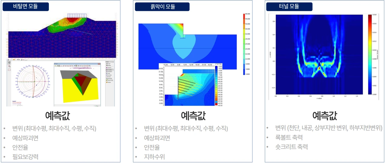 수치해석 모듈